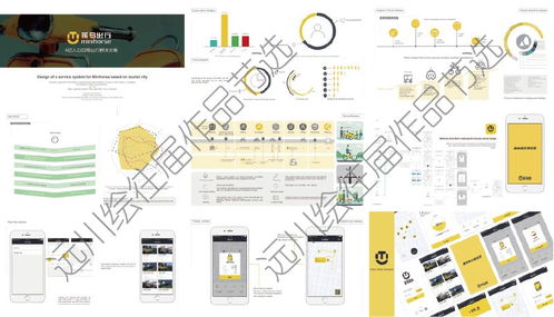 远川绘复试作品集班 全方位助力工业、交互、服务设计与软件开发领域深造